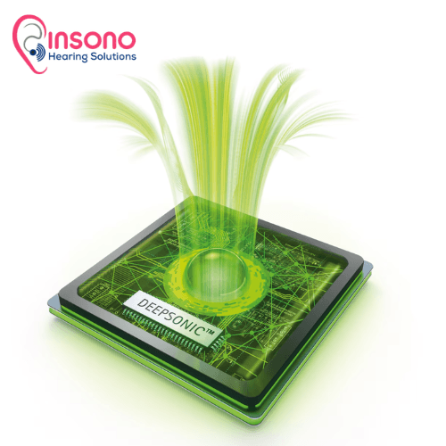 Audeo I 90 - Sphere view 4