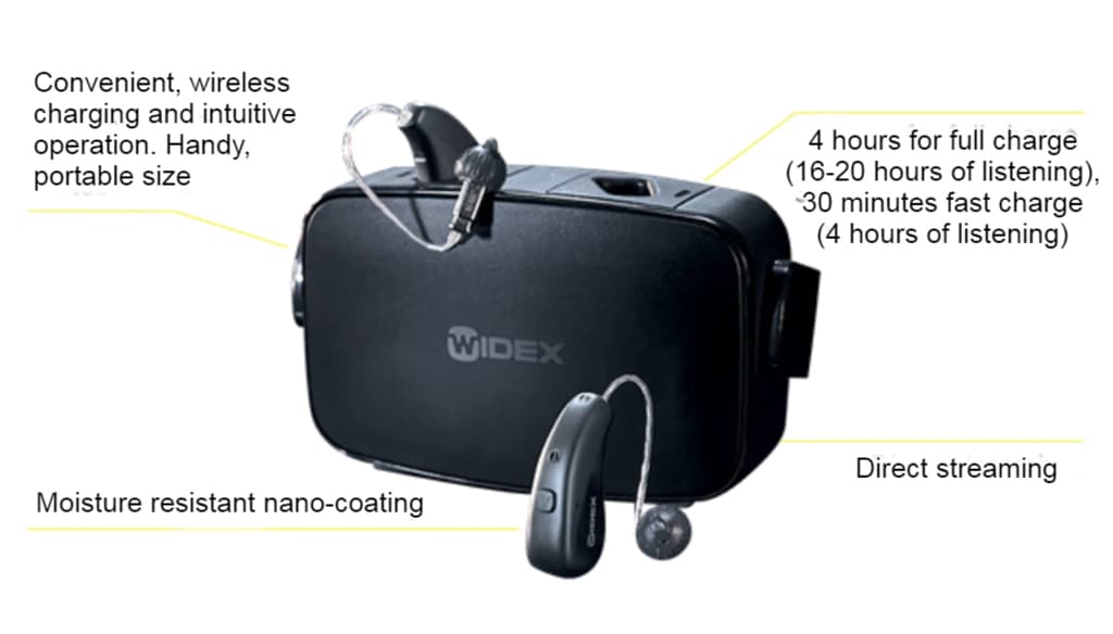Widex Evoke ERB2D 110 RIC - view 1