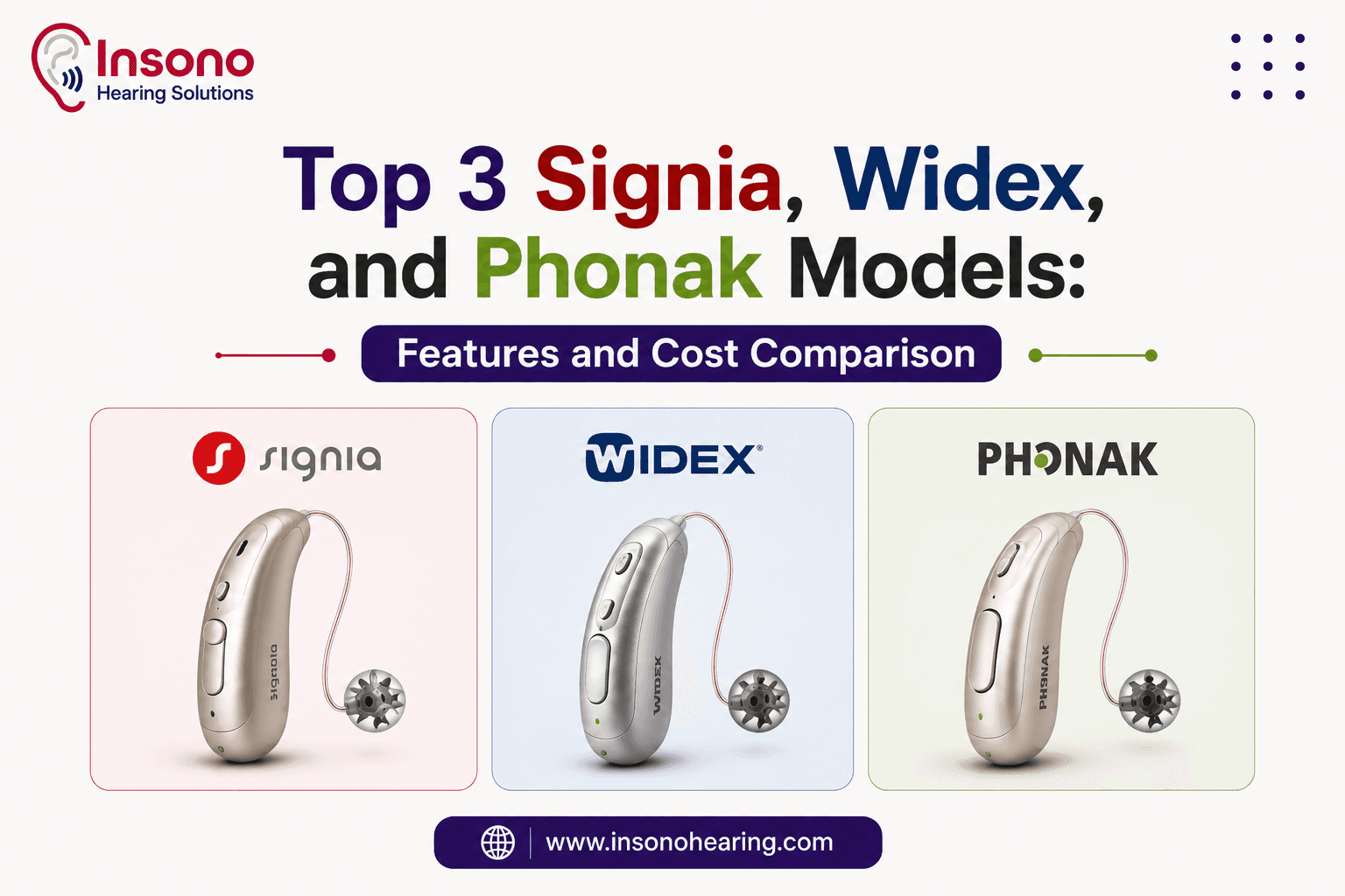 Top 3 Signia, Widex, and Phonak Models: Features and Cost Comparison (Who Should Use Them?)