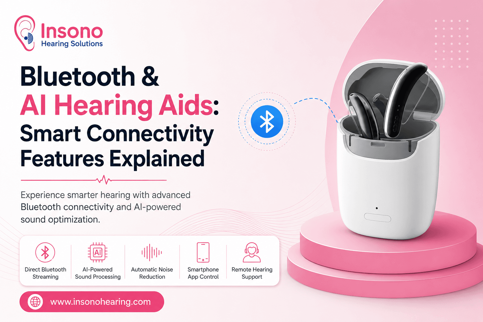 Bluetooth & AI Hearing Aids 2026: Smart Connectivity Features Explained