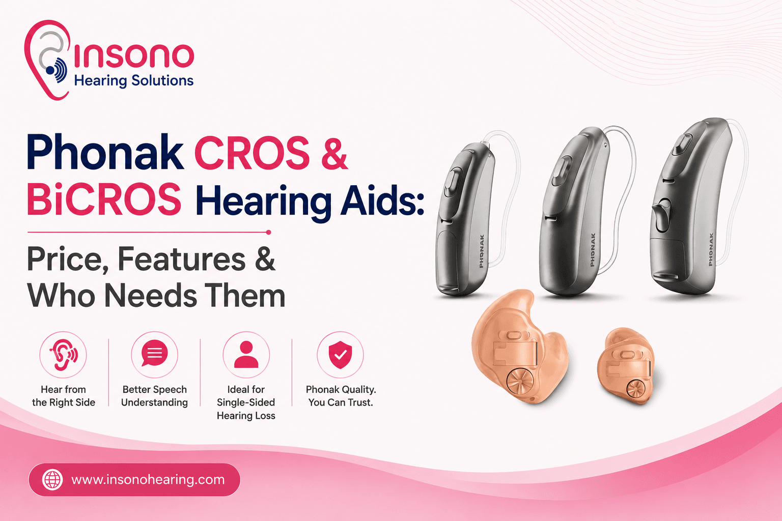 Phonak CROS & BiCROS Hearing Aids: Price, Features & Who Needs Them (2026)